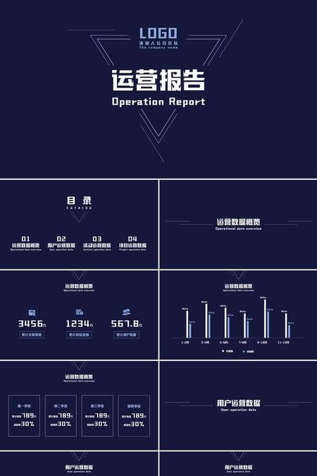 深色科技风企业运营数据分析PPT模板